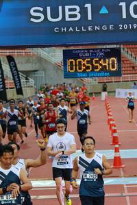 BIB: 2019, 005540, 8595, 7425, 854
                            <button type="button" onclick="openModal(4580558)" class="btn btn-primary btn-sm float-right btn-popup" data-toggle="modal" data-target=".modal-high-quality">
                        <i class="fas fa-shopping-cart"></i> Add to Cart
                    </button>
                                            <button type="button" onclick="isThisMe(4580558, true)" class="btn btn-success btn-sm float-right btn-popup btn-isme hidden" data-toggle="tooltip" data-placement="bottom" title="นี่คือรูปของคุณใช่ไหม คลิกที่นี่เพื่อเอาเข้าอัลบั้ม">
                        <i class="fas fa-plus"></i> Add to album
                    </button>
                    <button type="button" onclick="isThisMe(4580558, false)" class="btn btn-warning btn-sm float-right btn-popup btn-isnotme hidden">
                        <i class="fas fa-ban"></i> Remove from album
                    </button>